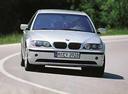 BMW Performance Parts